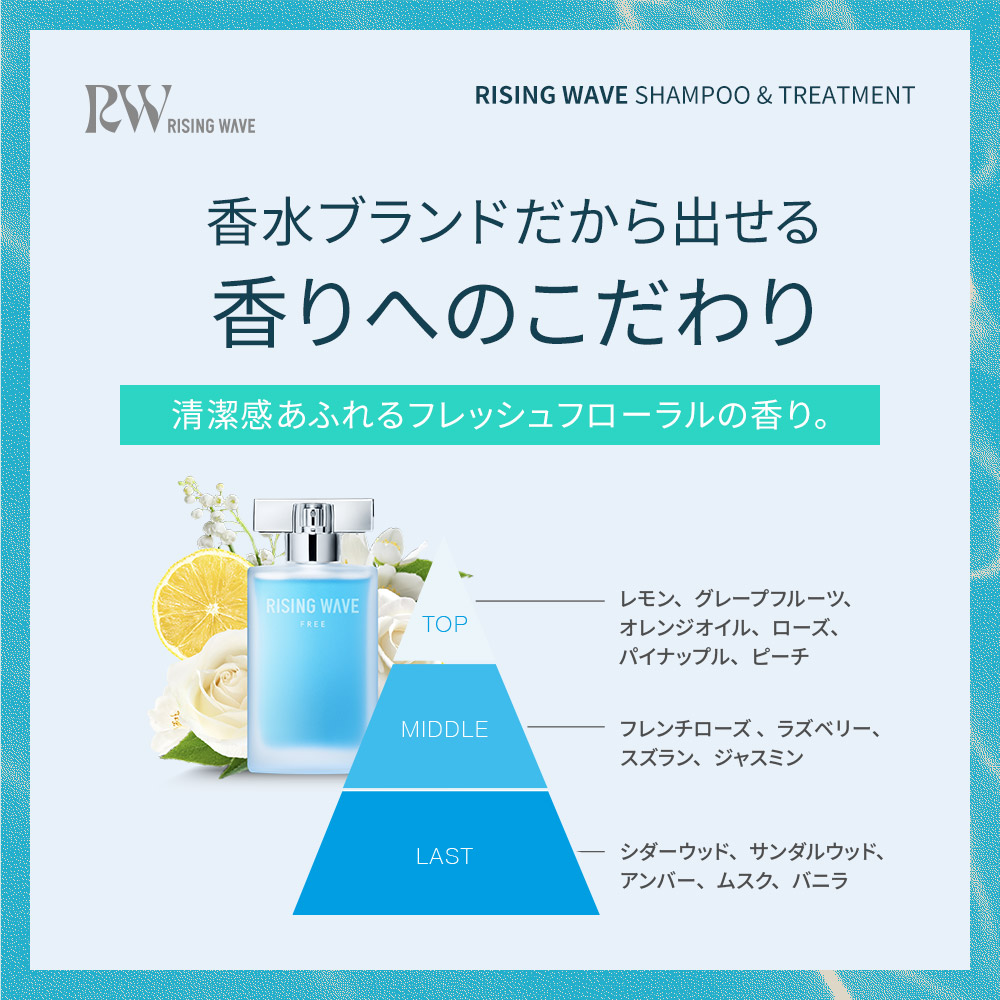 ライジングウェーブ フレグランスシャンプー&トリートメントセット フリー ライトブルー 各460mL
