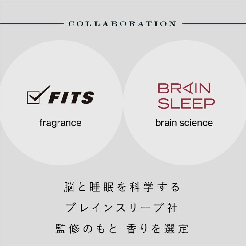 【母の日ギフト】フィッツコンディショニング ネムス ナイトケアセット フォレストグリーン