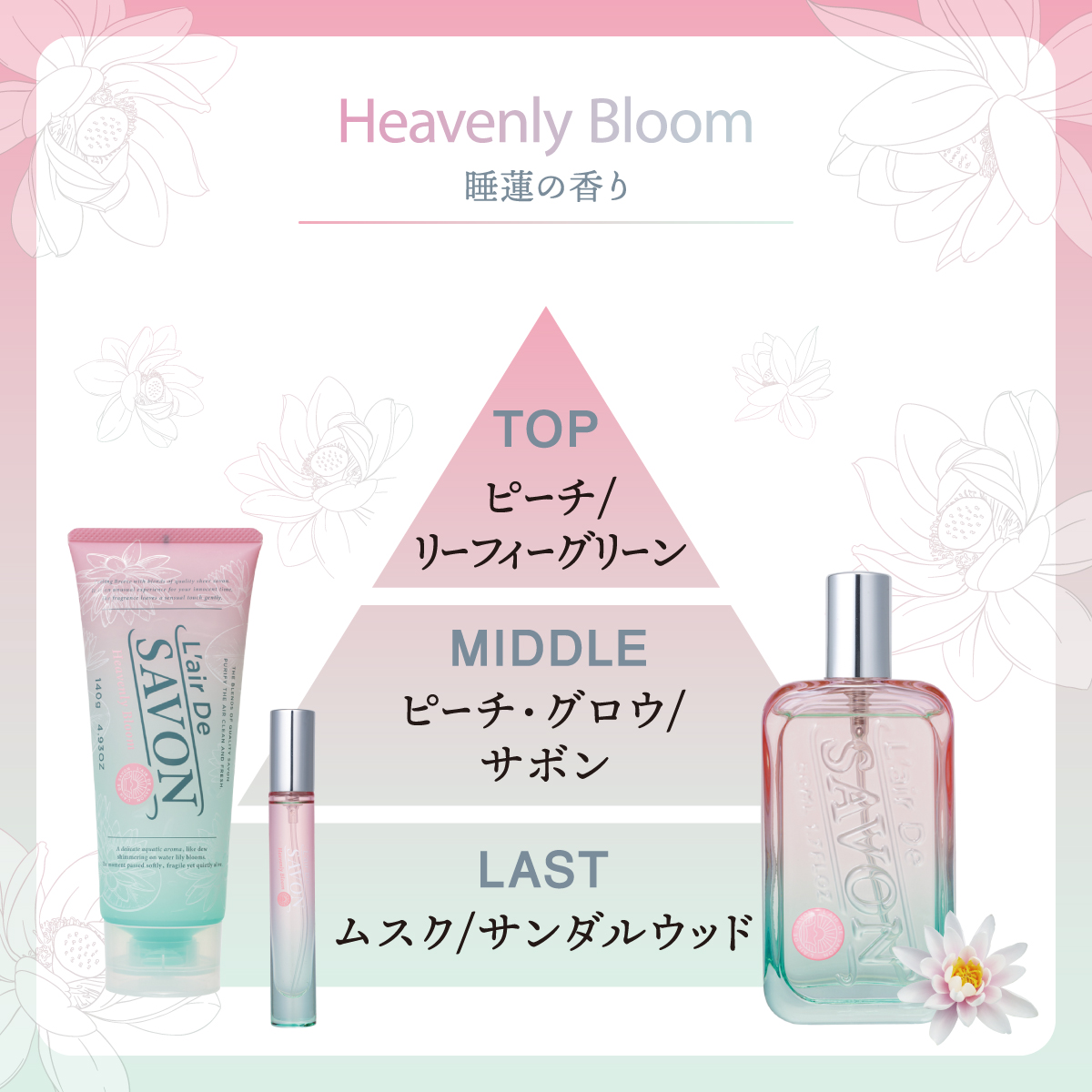 レールデュサボン アイスジェリー ヘブンリーブルーム 140g