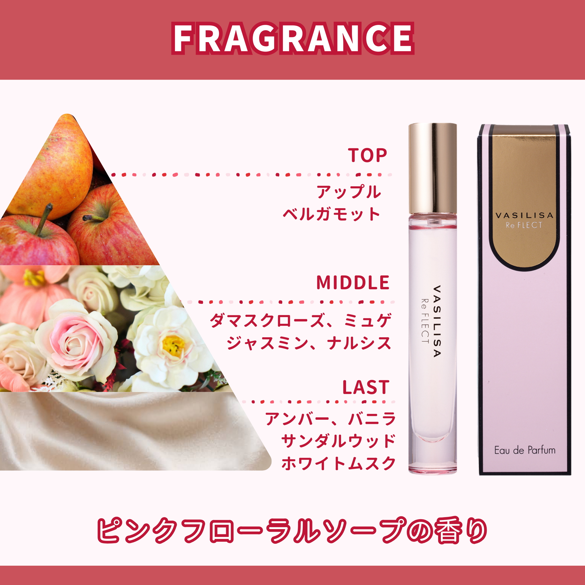 にじさんじコラボ ヴァシリーサ リ フレクト オードパルファム MINI 8mL