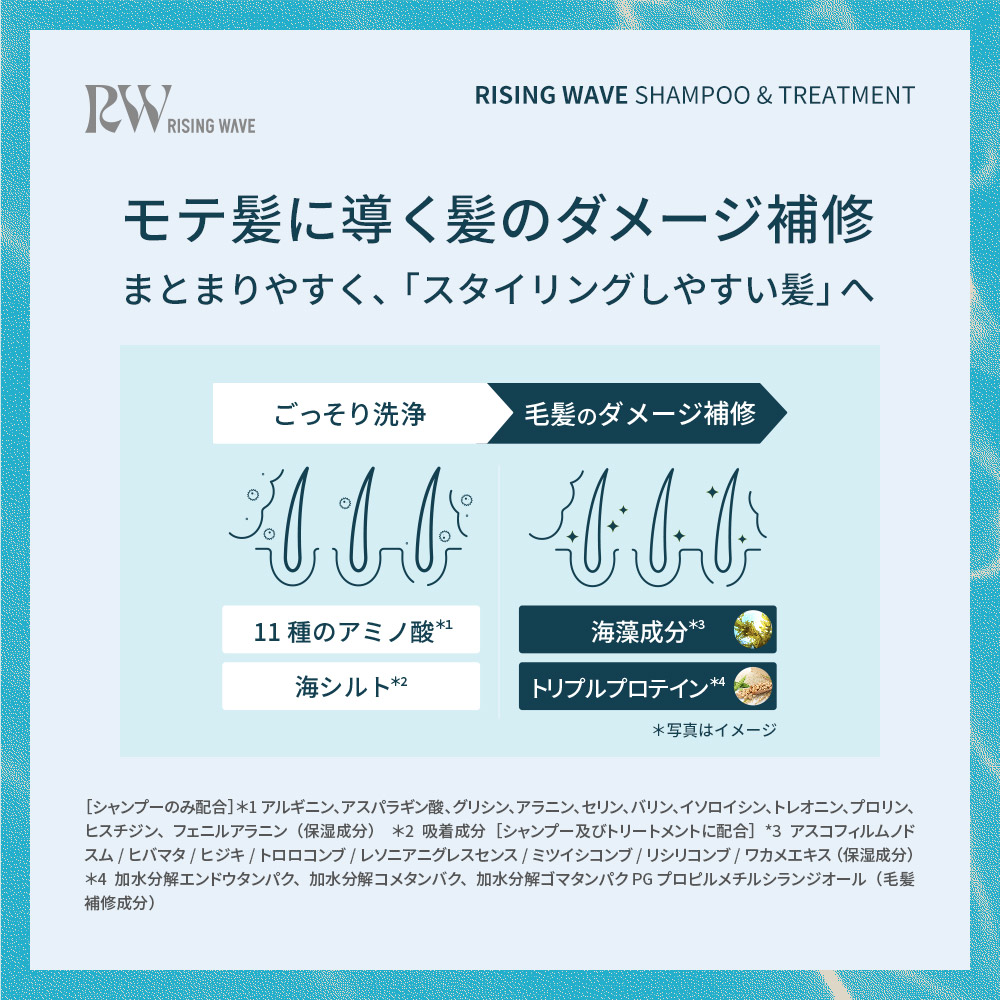 ライジングウェーブ フレグランスシャンプー&トリートメントセット フリー ライトブルー 各460mL