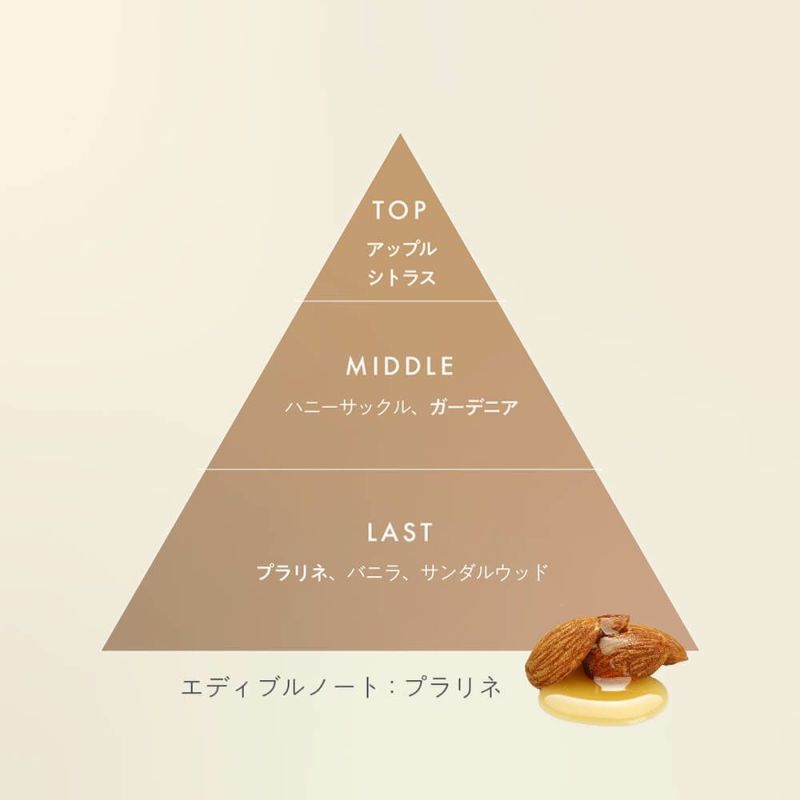 【数量限定】ヴァシリーサ ヌード ワン オードパルファム 40mL