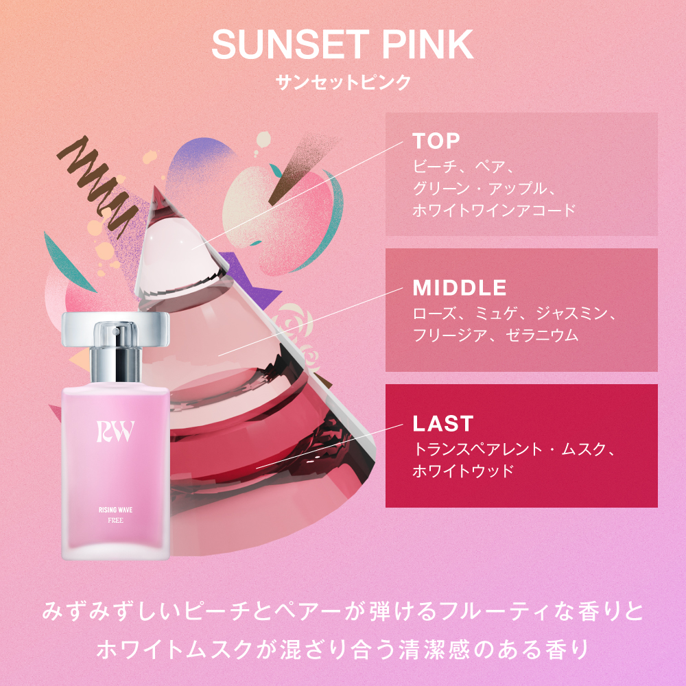 【予約商品】ライジングウェーブ フリー サンセットピンク オードトワレ MINI 8mL
