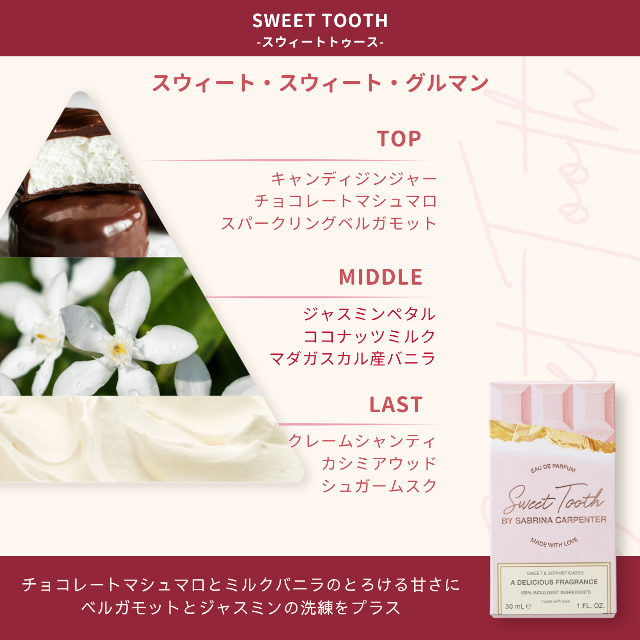 サブリナ・カーペンター スウィートホリデーギフトセット 10mL×4種