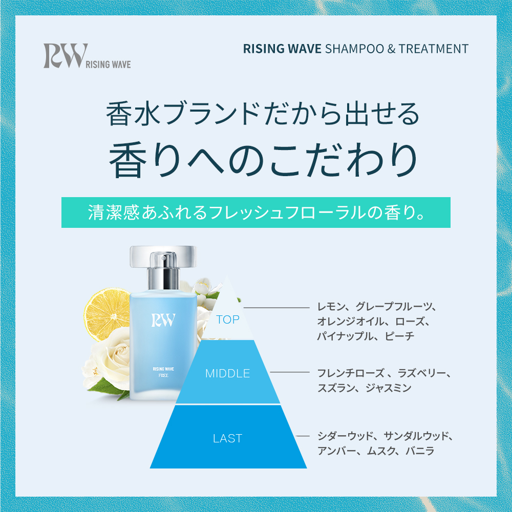 ライジングウェーブ フレグランスシャンプー&トリートメントセット フリー ライトブルー 各460mL