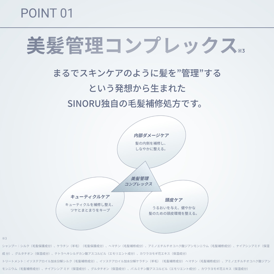 ラブパスポート シノル トータルステップセット