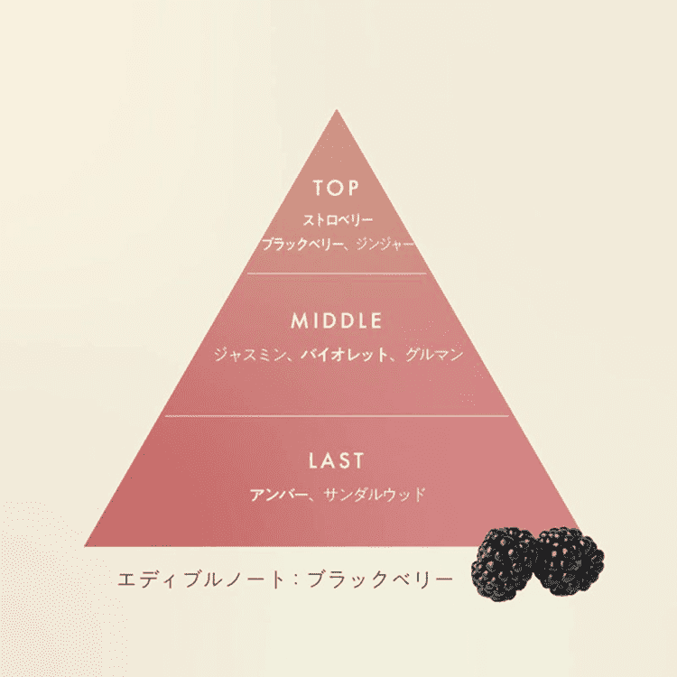 ヴァシリーサ グレイス ルージュ オードパルファム 40mL