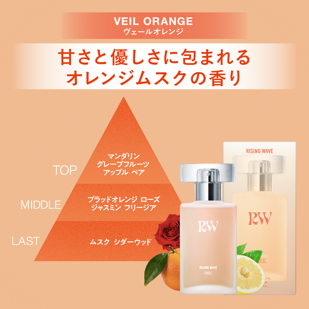 【数量限定】ライジングウェーブ フリー ヴェールオレンジ オードトワレ 50mL アトマイザー付き