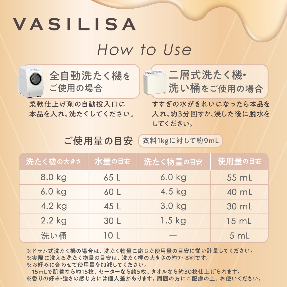 ヴァシリーサ ヌードワン 柔軟剤 1400mL