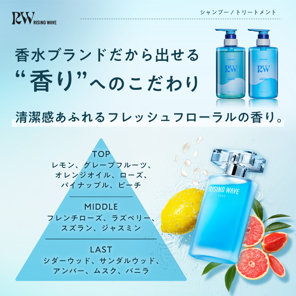 ライジングウェーブ フレグランスシャンプー&トリートメントセット フリー ライトブルー 各460mL