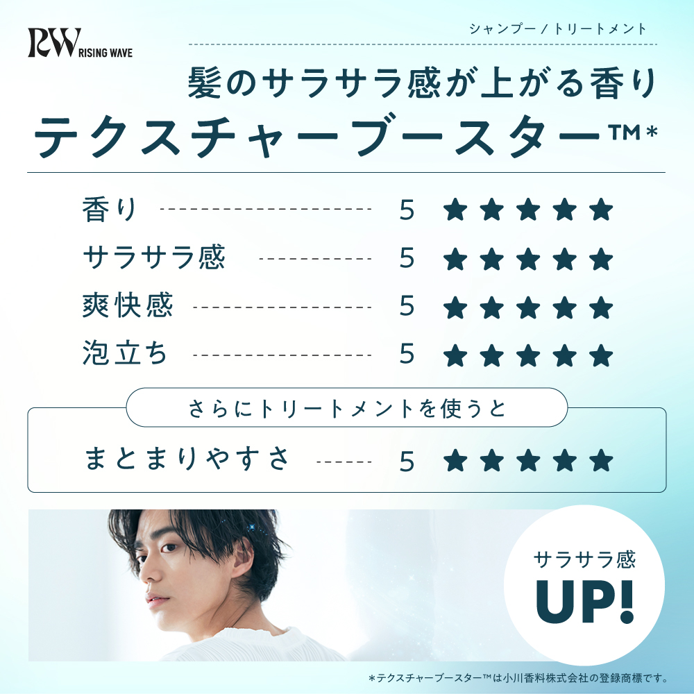 ライジングウェーブ フレグランス トリートメント フリー ライトブルー 460mL