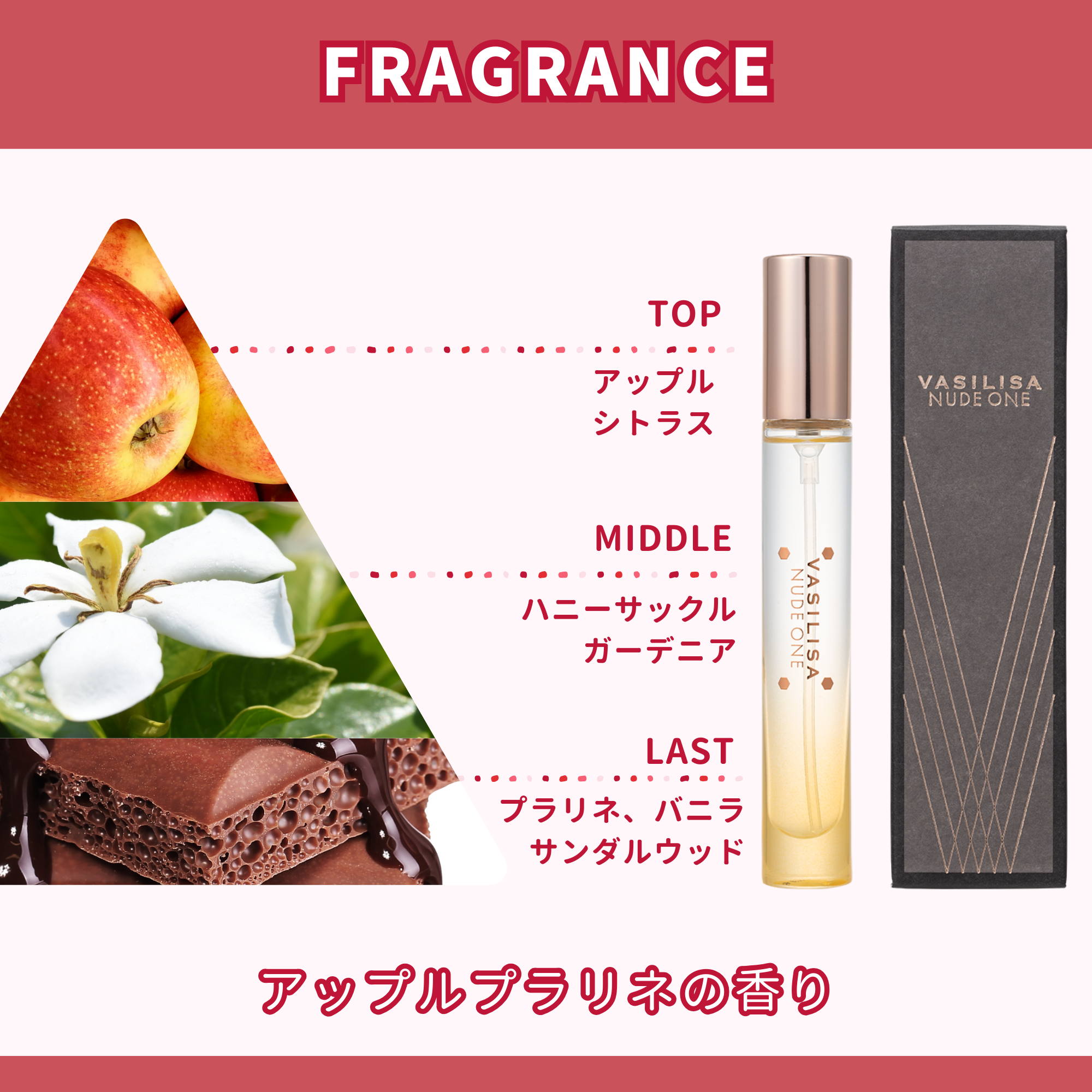 にじさんじコラボ ヴァシリーサ ヌードワン オードパルファム MINI 8mL