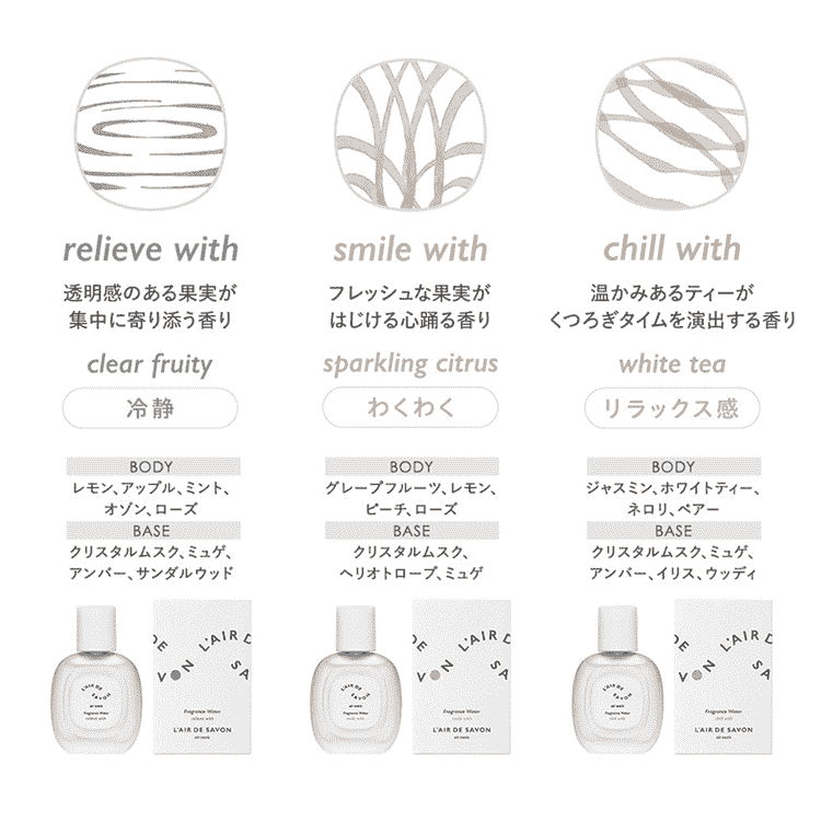 レールデュサボン エアオアシス フレグランスウォーター リクラインウィズ 60mL