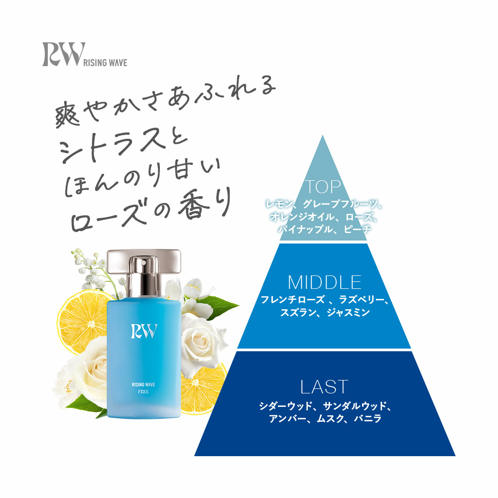 ライジングウェーブ フリー ライトブルー 柔軟剤