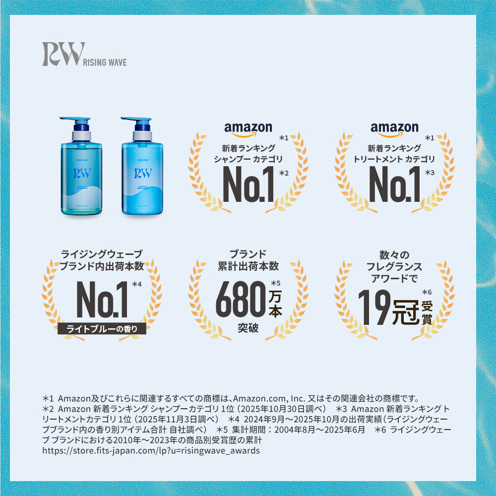 ライジングウェーブ フレグランスシャンプー&トリートメントセット フリー ライトブルー 各460mL