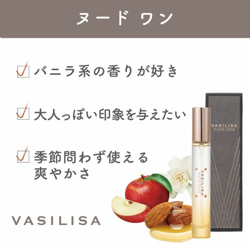 ヴァシリーサ ヌード ワン オードパルファム MINI 8mL