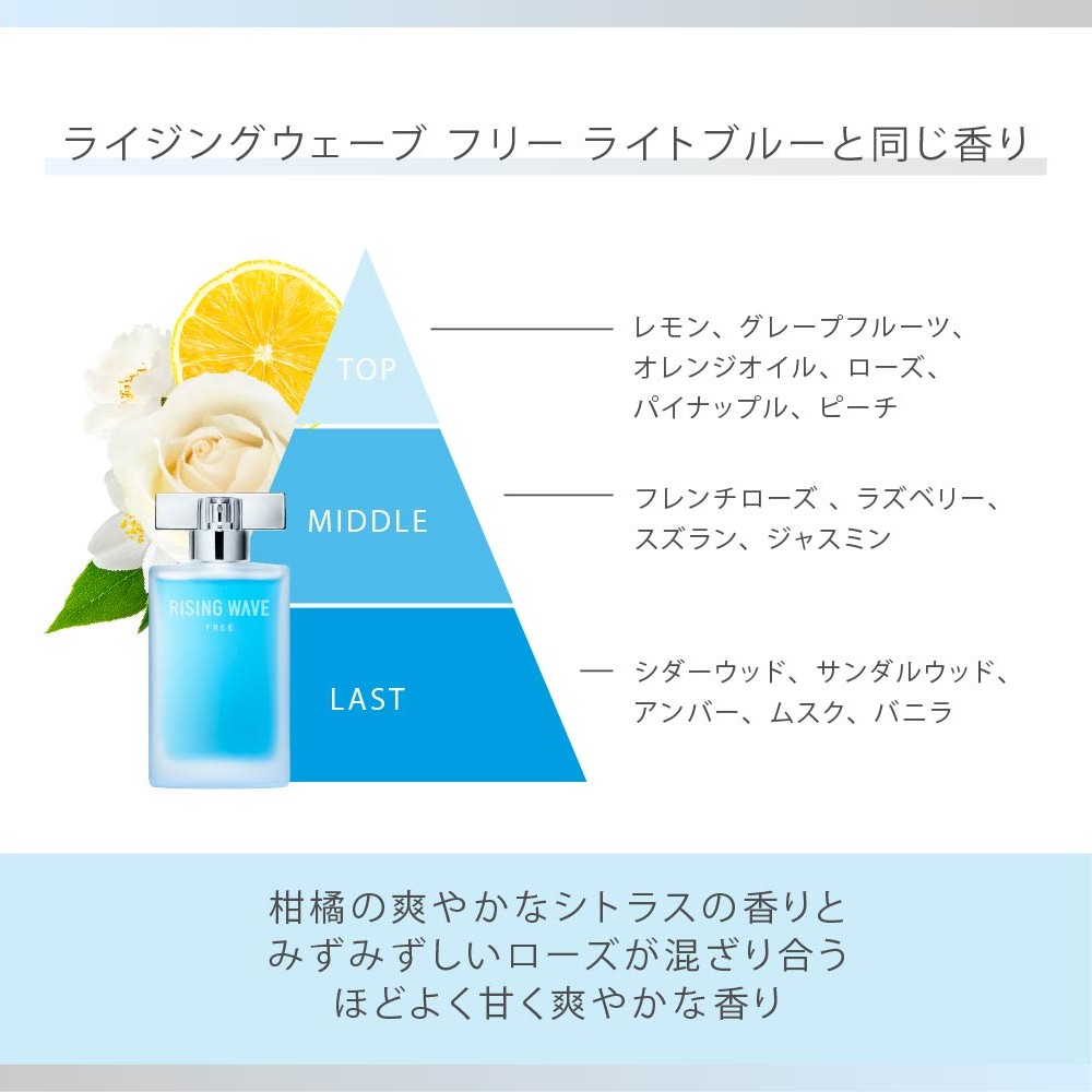 ライジングウェーブ フリー ライトブルー 柔軟剤