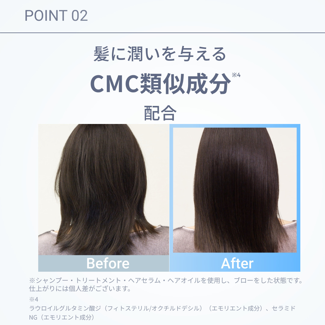 ラブパスポート シノル うるつやセット