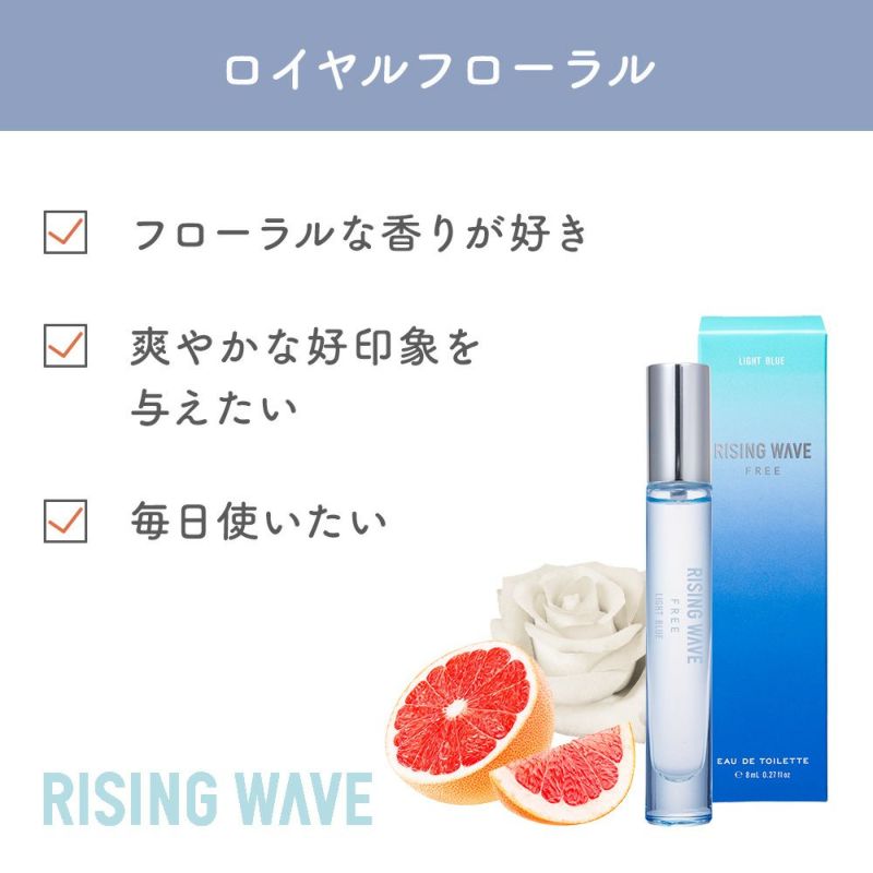ライジングウェーブ フリー ライトブルー オードトワレ MINI 8mL
