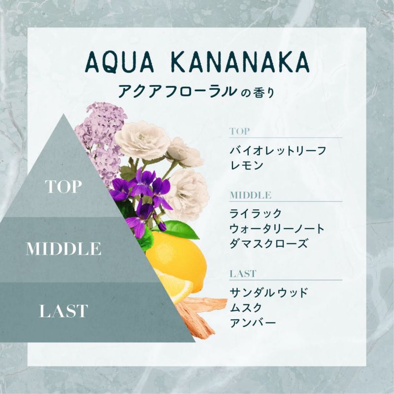 プア ナナラ アクアカナナカ オードトワレ 50mL