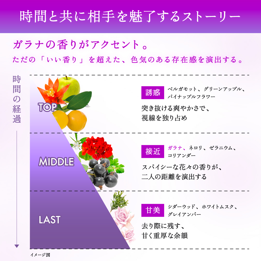 ライジングウェーブ ゼロエクスタシー オードパルファム 100mL