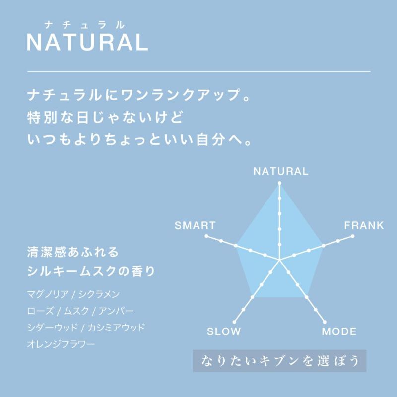 ライジングウェーブ ナチュラル オーデコロン 45mL