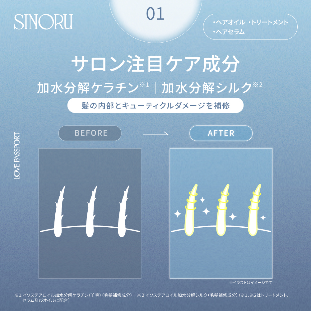 ラブパスポート シノル シルキーヴェールオイル