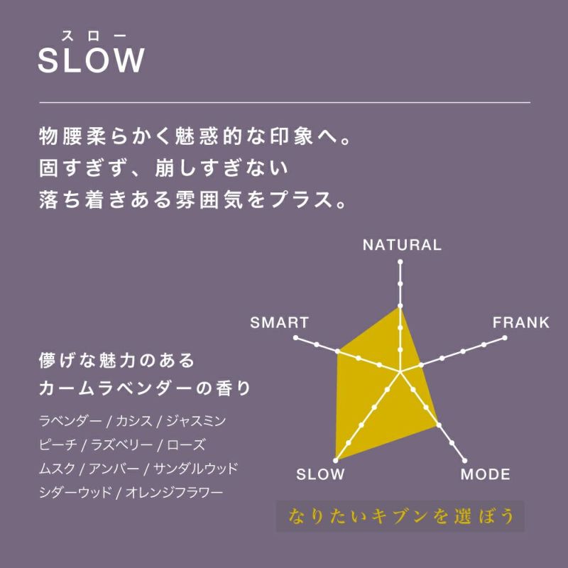 ライジングウェーブ スロー オーデコロン 45mL