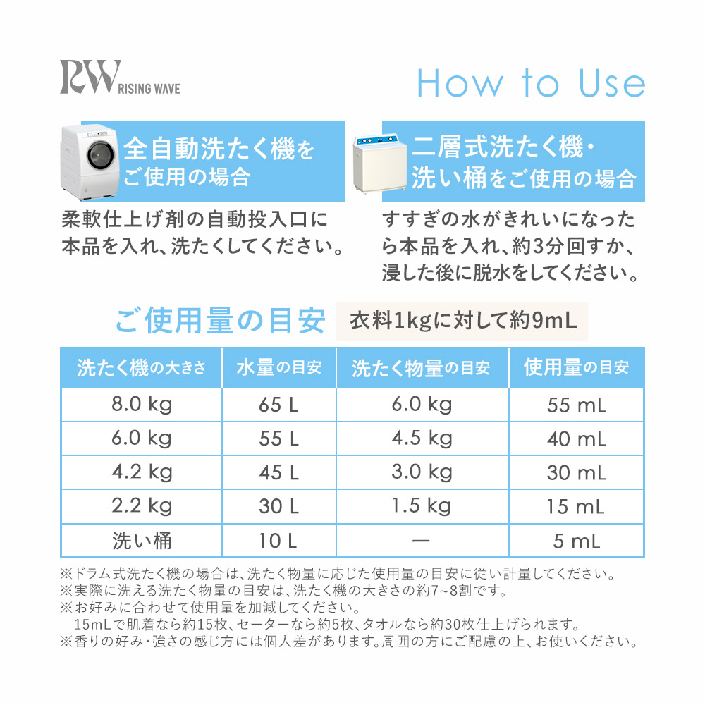 ライジングウェーブ フリー ライトブルー 柔軟剤