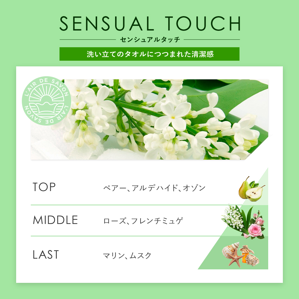 【母の日ギフト】レールデュサボン ファブリックケアセット センシュアルタッチ