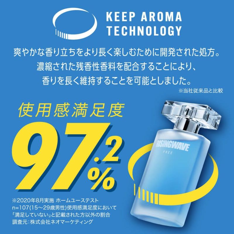 ライジングウェーブ フリー コーラルホワイト オードトワレ 50mL