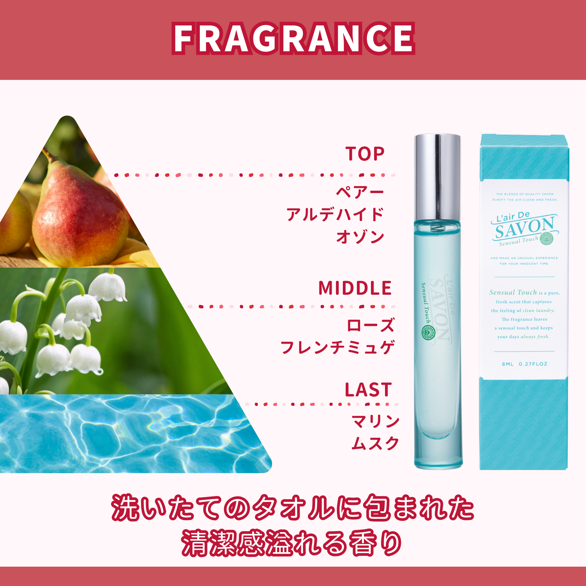 にじさんじコラボ レールデュサボン センシュアルタッチ オードトワレ MINI  8mL