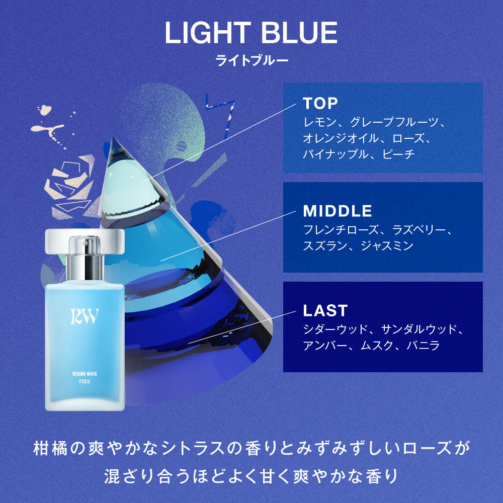 【予約商品】ライジングウェーブ フリー ライトブルー オードトワレ 50mL