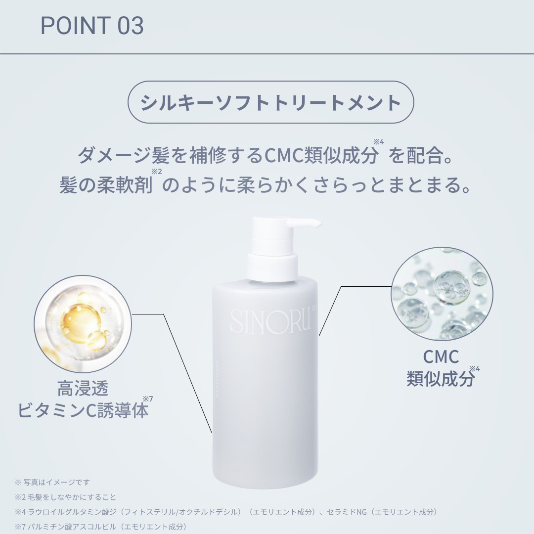 ラブパスポート シノル シルキーソフトトリートメント 詰め替え 350g