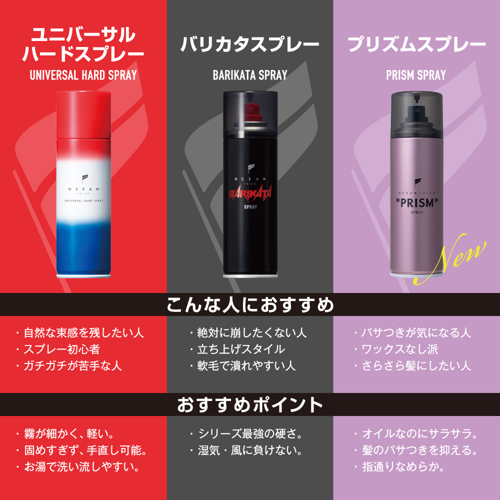 オーシャントリコ ヘアスプレー ユニバーサルハードスプレー 140g