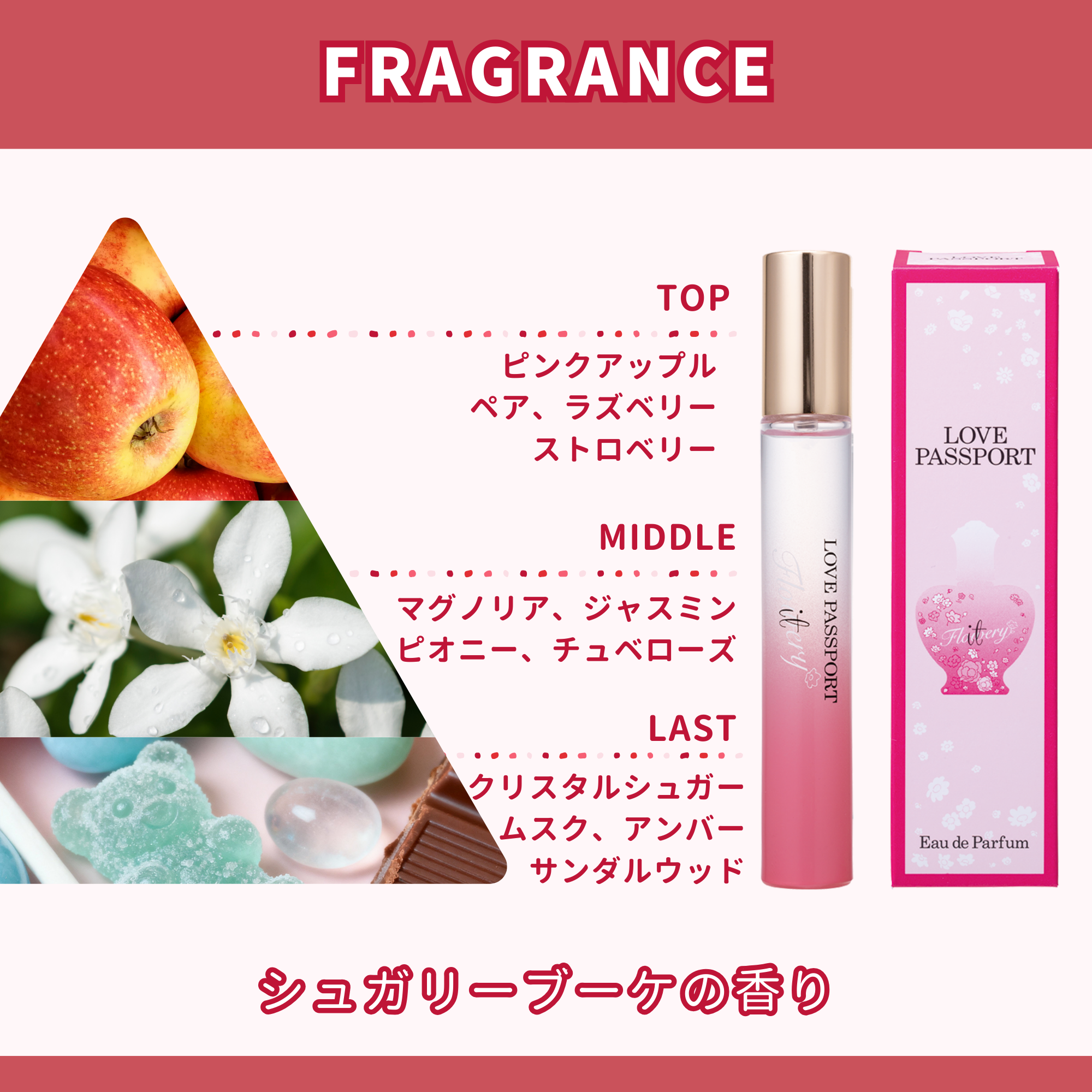 にじさんじコラボ ラブ パスポート イット フラワリー オードパルファム MINI 8mL