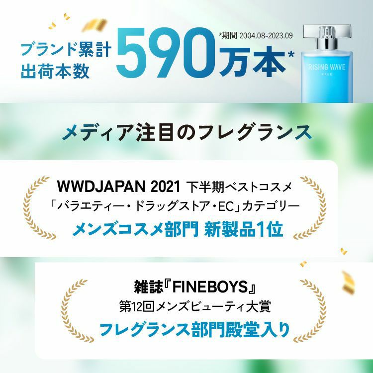 ライジングウェーブ フリー ライトブルー オードトワレ スヌーピーデザイン 50mL 