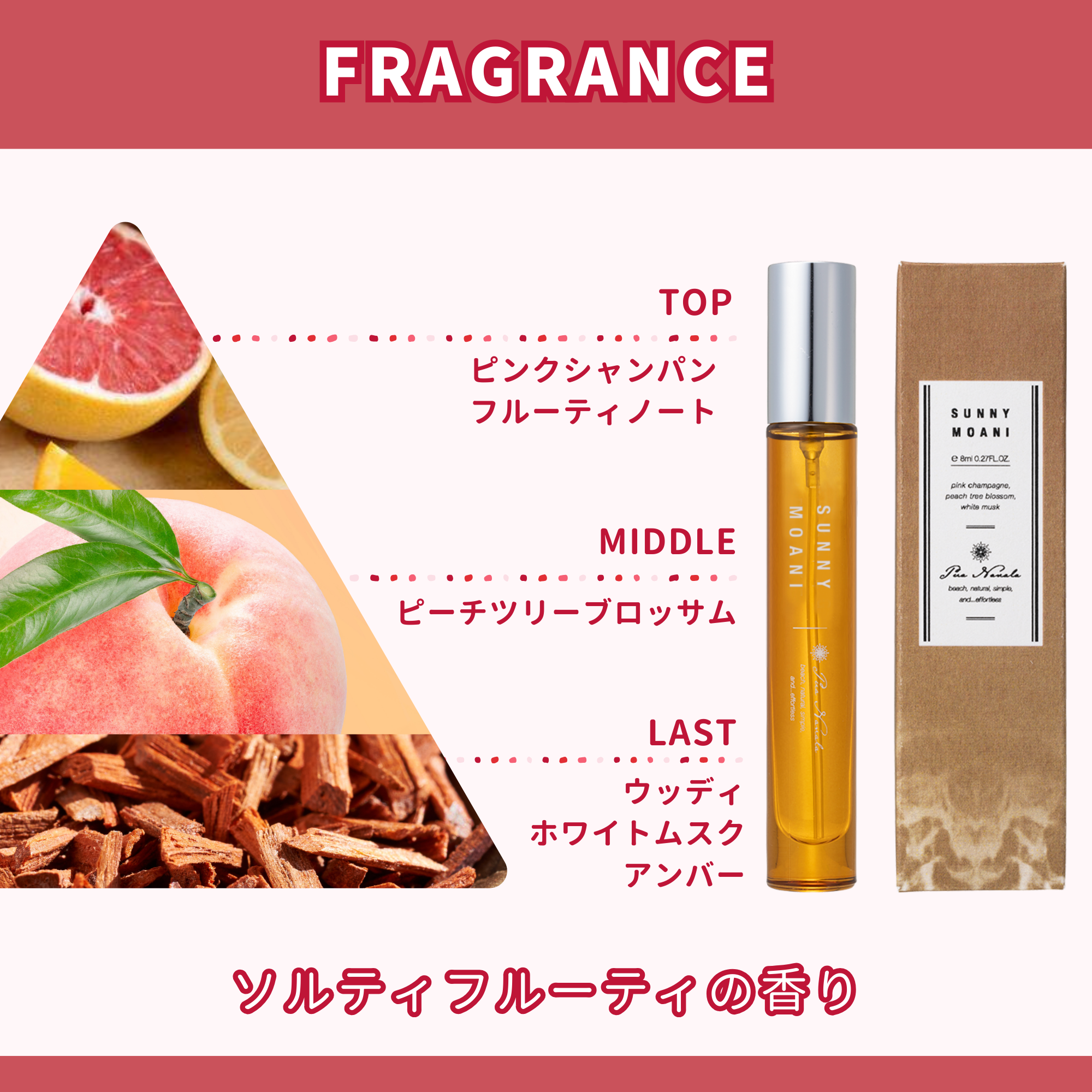 にじさんじコラボ プア ナナラ サニーモアニ オードトワレ MINI  8mL