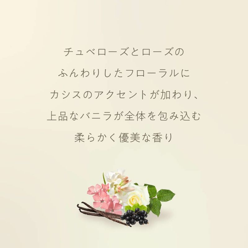 ヴァシリーサ シルキー フローラ オードパルファム 40mL