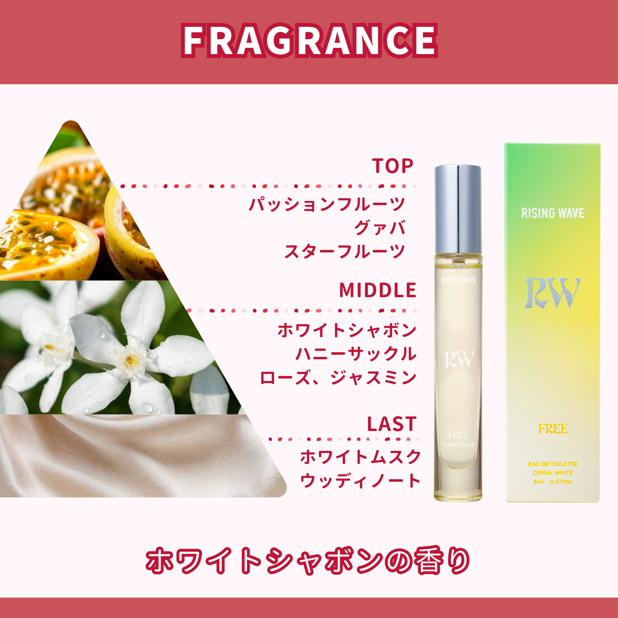 にじさんじコラボ ライジングウェーブ フリー コーラルホワイト オードトワレ MINI  8mL