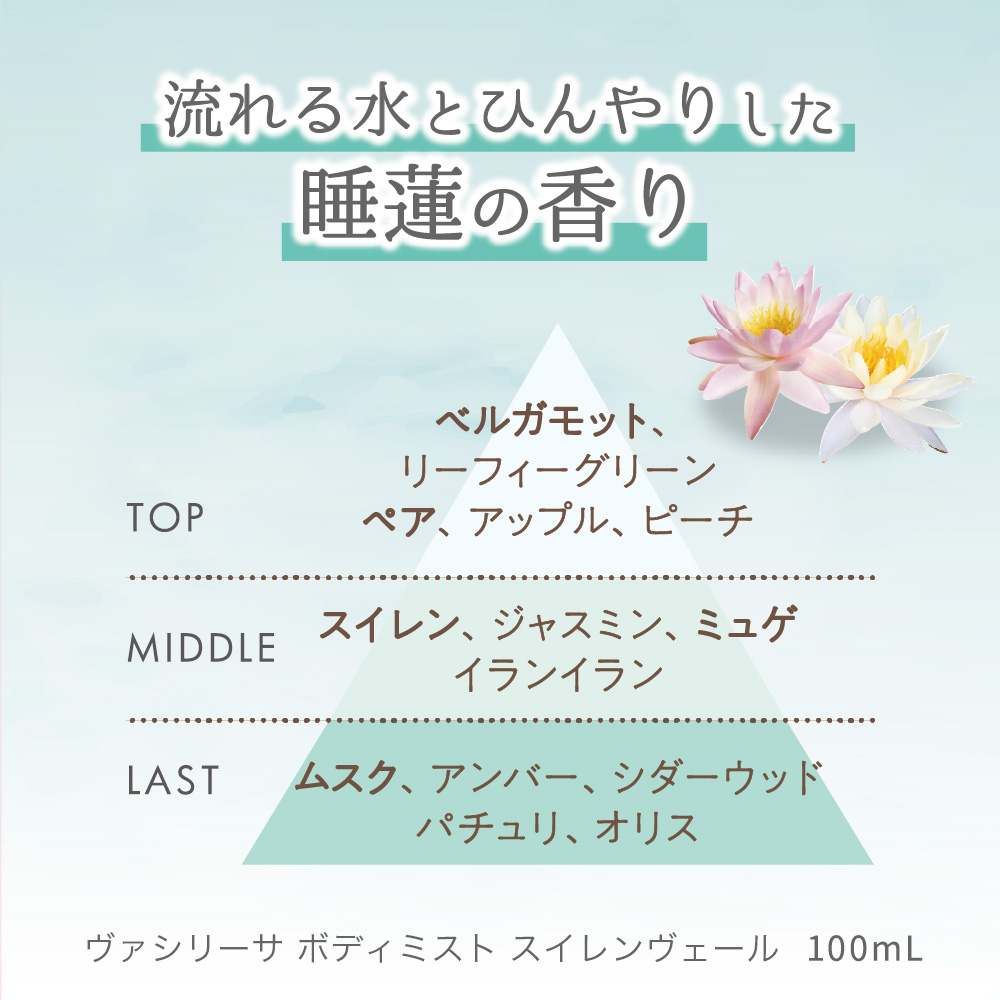 ヴァシリーサ ボディミスト スイレンヴェール 100mL