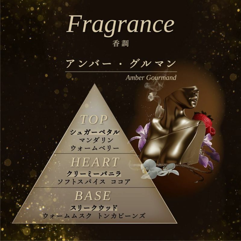 ビリー・アイリッシュ アイリッシュ バイ ビリー アイリッシュ オードパルファム 30mL