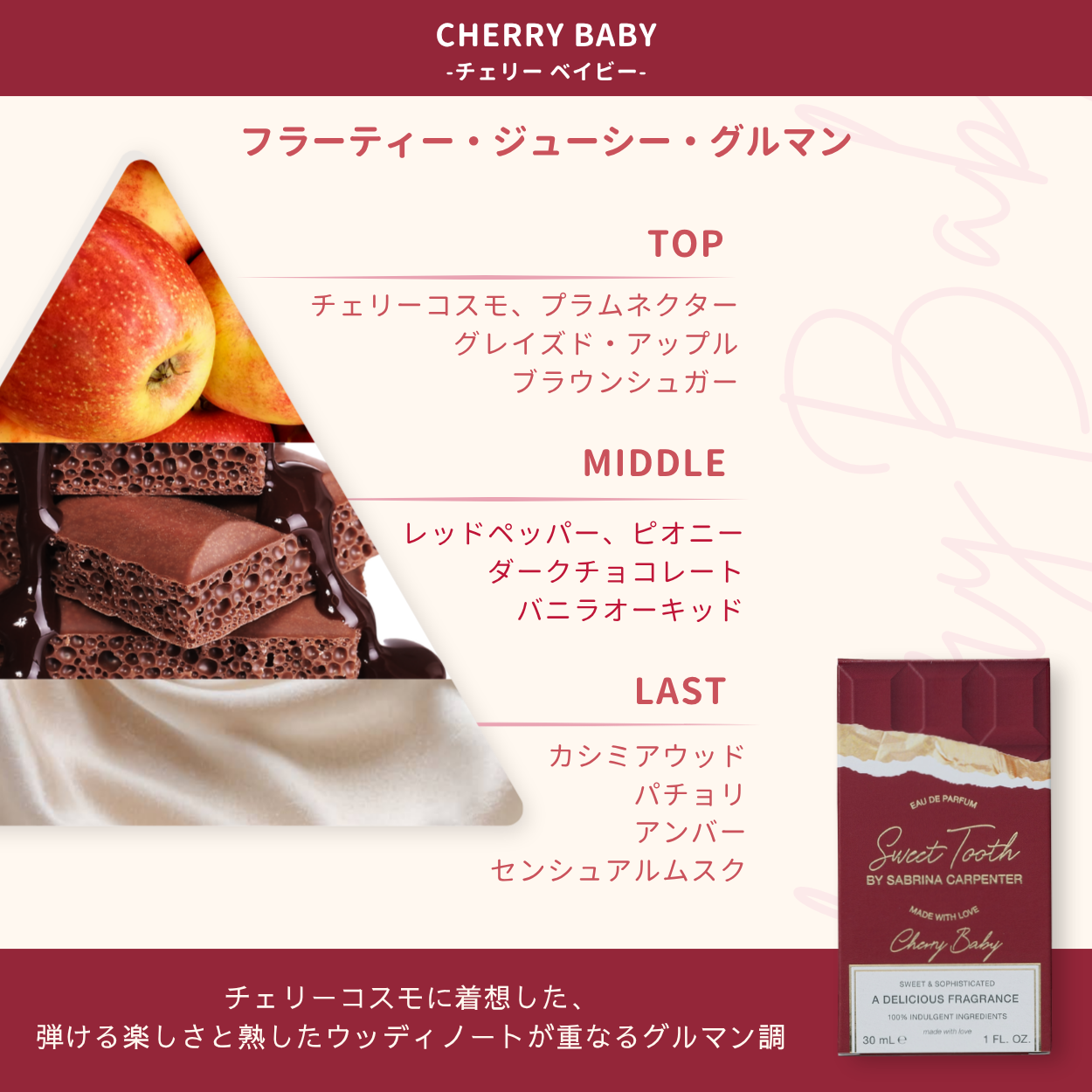 サブリナ・カーペンター スウィートホリデーギフトセット 10mL×4種