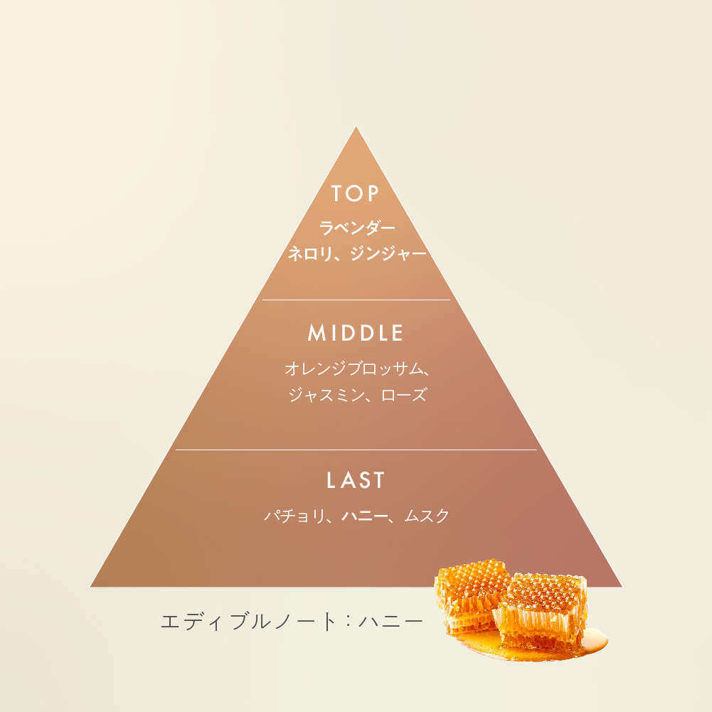 ヴァシリーサ マイ グロウ オードパルファム MINI 8mL