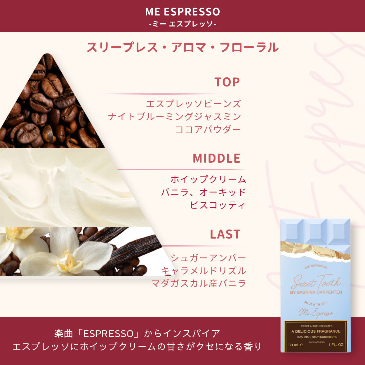 サブリナ・カーペンター スウィートホリデーギフトセット 10mL×4種