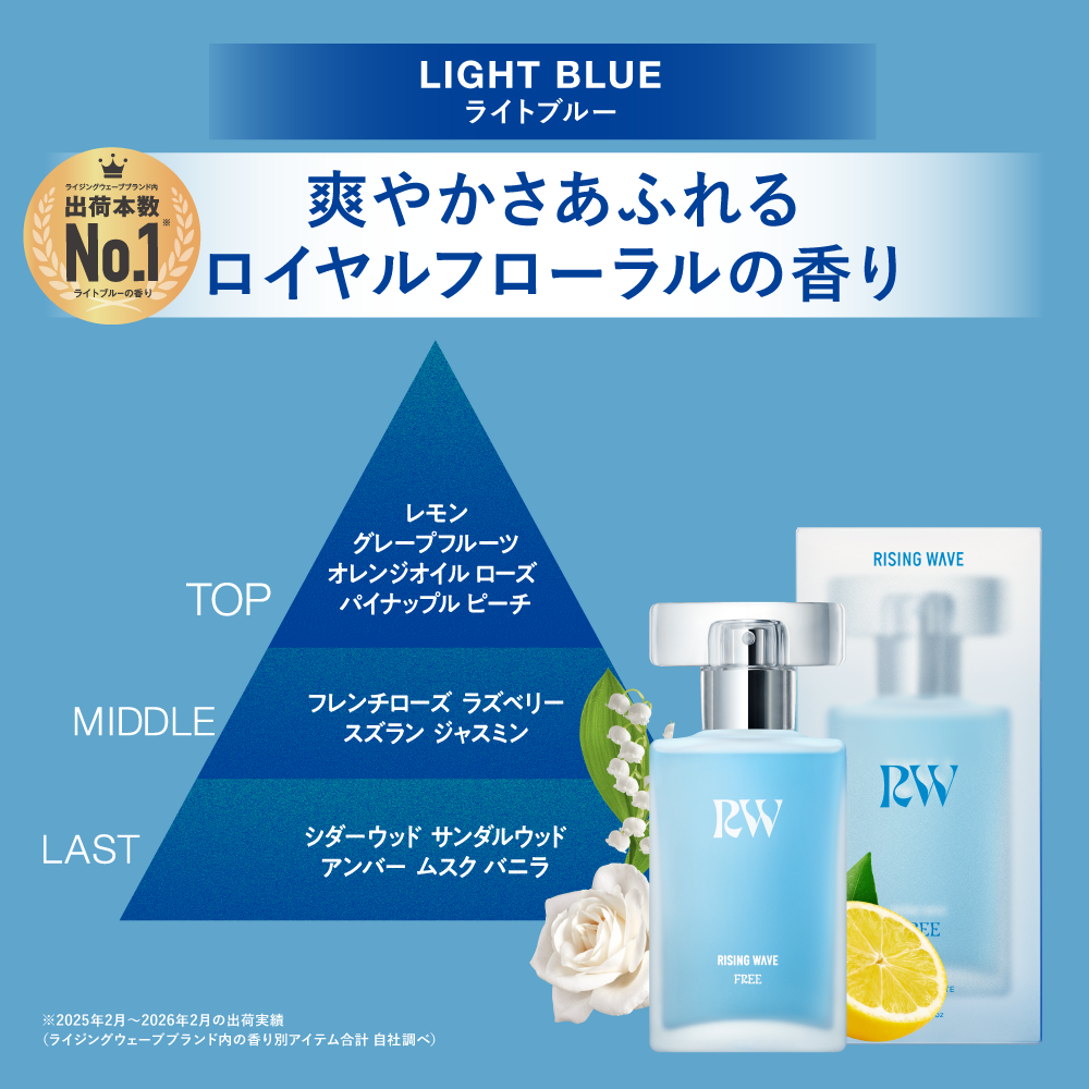【数量限定】ライジングウェーブ フリー ライトブルー オードトワレ 50mL アトマイザー付き