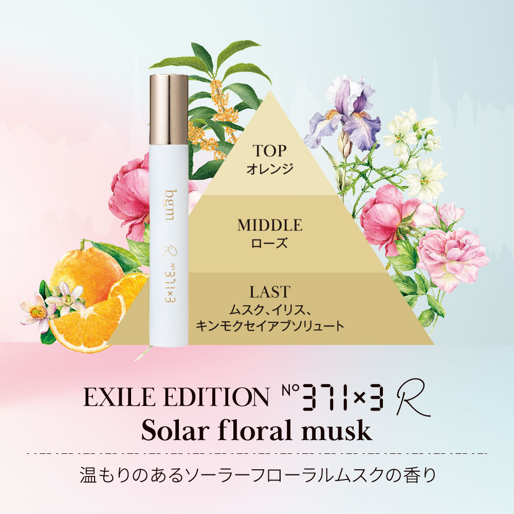 ビージーエム　オードパルファムＮｏ．３７１×３　ミニコレクション