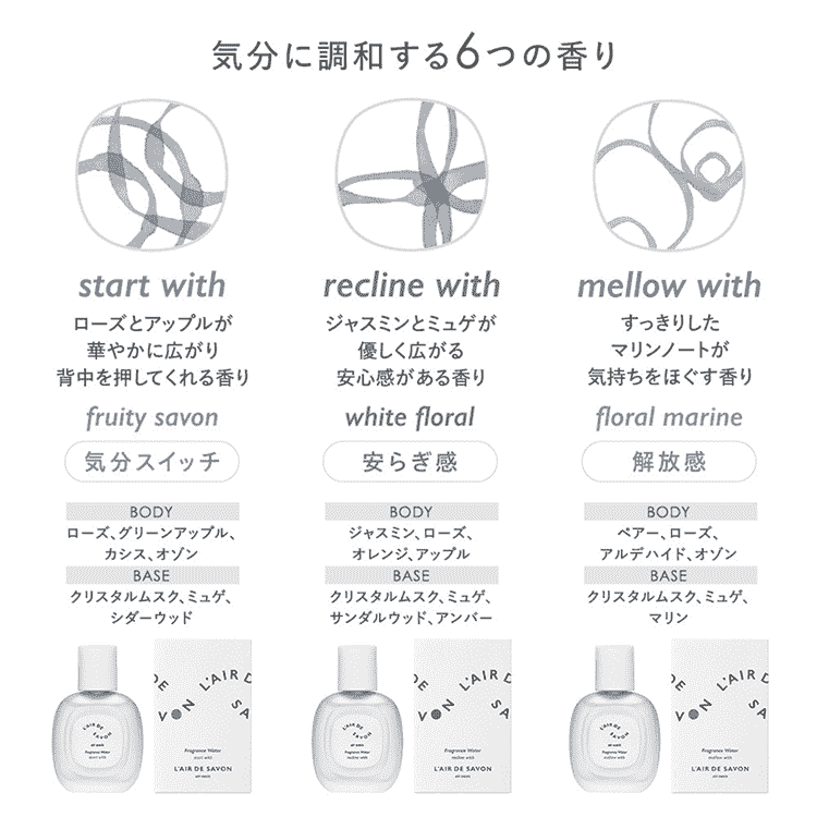 レールデュサボン エアオアシス フレグランスウォーター リクラインウィズ 60mL