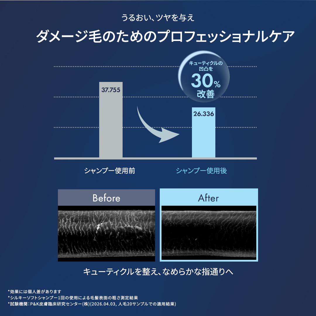 ラブパスポート シノル トータルステップセット