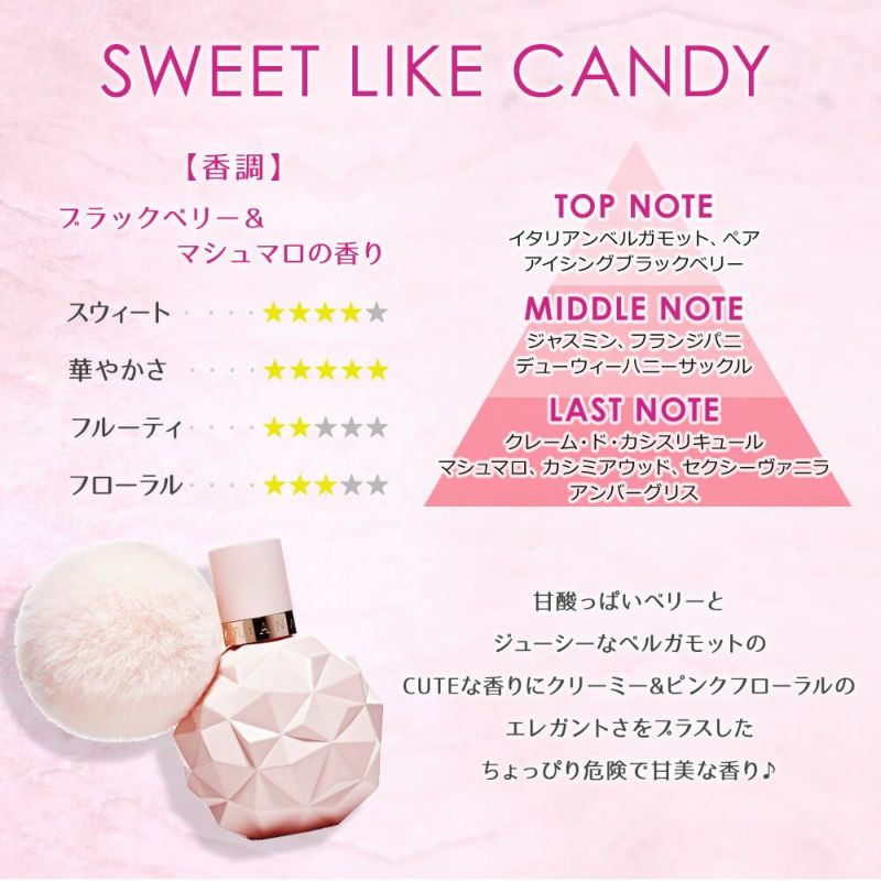スウィート ライク キャンディ バイ アリアナ・グランデ オードパルファム 30mL
